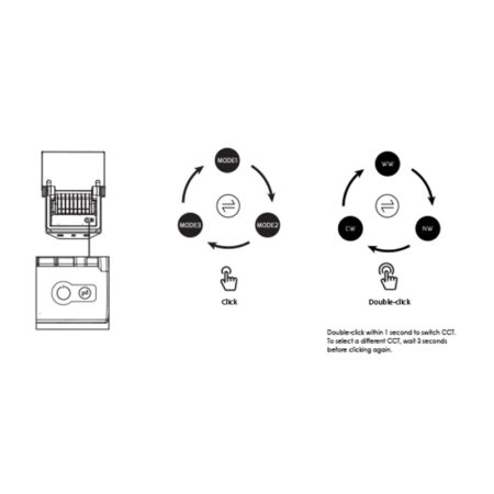 17W LED Solar Flood Light - PIR Motion Sensor